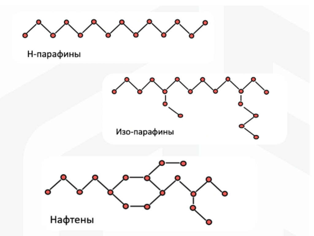 парафины.png парафины.png