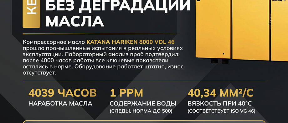 Листовка-кейс KATANA KAESER CSDX 165 T